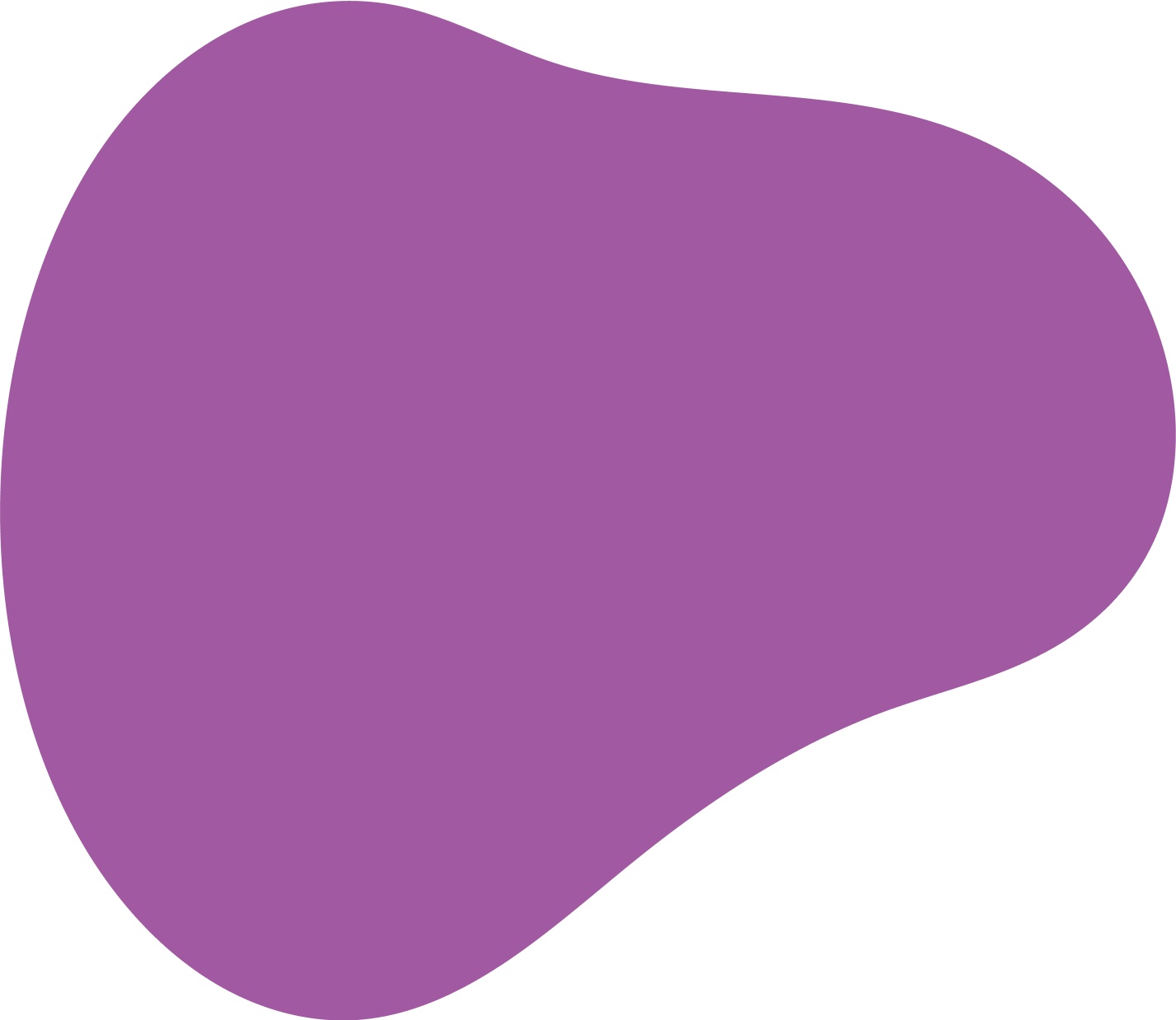 Vector Blob